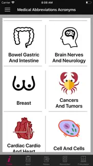 medical abbreviations acronyms iphone images 3