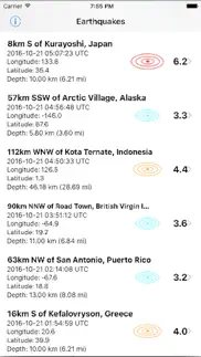 earthquake report iphone resimleri 1