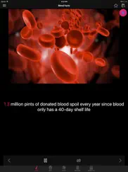 human anatomy blood facts 2000 ipad images 2