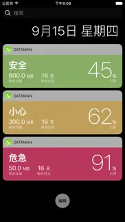dataman 中国 - 日间夜间流量监控 iphone images 2