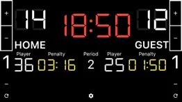 simple ice hockey scoreboard iphone images 1
