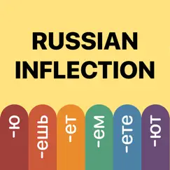 ruflex pro russian inflection logo, reviews
