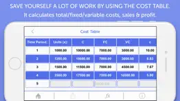 cost accounting calculator iphone images 4