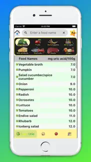gout diet - acid uric table iPhone Captures Décran 4