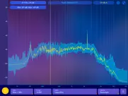 audio spectrum analyzer eq rta ipad images 1