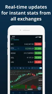hodl real-time crypto tracker iphone images 3