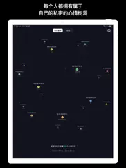 emmo - 日记与笔记备忘录 iPad Captures Décran 4