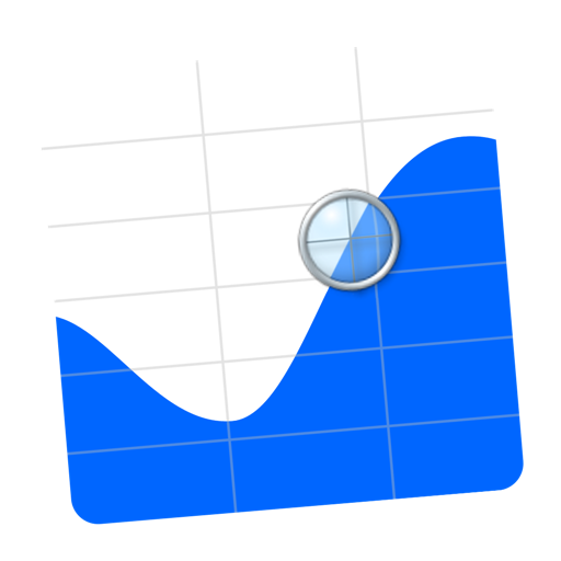 tide graph pro logo, reviews