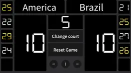 simple volleyball scoreboard iphone images 1