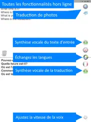 traducteur hors ligne anglais iPad Captures Décran 4