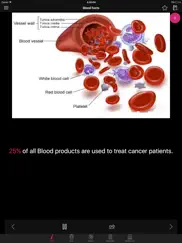 human anatomy blood facts 2000 ipad images 3