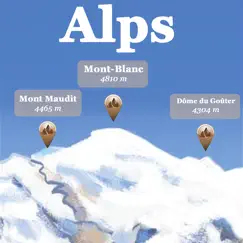 Alpes sommets analyse, service client