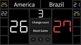 simple volleyball scoreboard iphone images 2