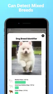 dogphoto - dog breed scanner iphone images 3
