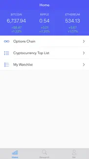 crypto options iphone images 1