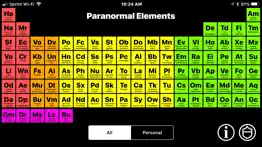 paranormal elements iphone images 1