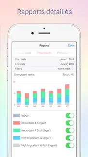 focus matrix – task manager iPhone Captures Décran 3