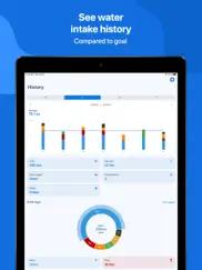 water tracker waterminder® ipad images 2