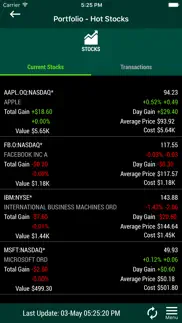 virtual stock market trading iphone images 3