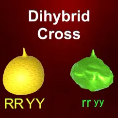 dihybrid cross logo, reviews