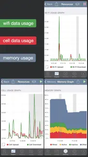 system status pro: hw monitor iphone resimleri 3