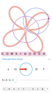 epicycles iphone images 2