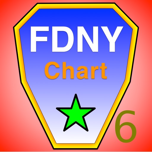 FDNY app reviews download