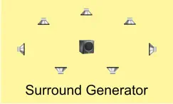 surround generator logo, reviews