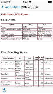 vedic match iphone images 2