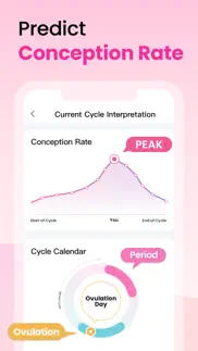 femometer fertility tracker iphone images 4