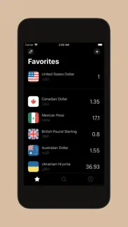 currency converter · rates iphone images 4