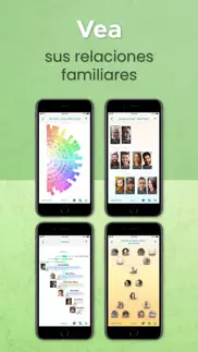 mobilefamilytree 10 iphone capturas de pantalla 3