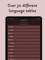 language cafe iPad Captures Décran 3