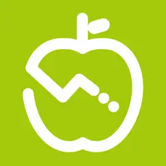 calorie counter - asken diet logo, reviews