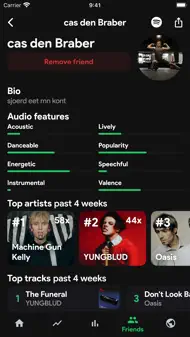 Stats.fm for Spotify Music App iphone bilder 3