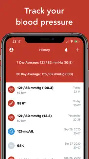 blood pressure tracker+ iphone images 1