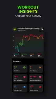 fitnessview ∙ activity tracker iphone images 4