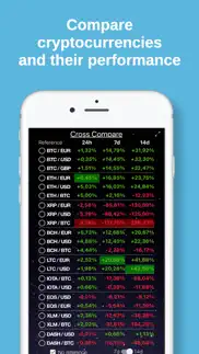 bitcoin monitor, price compare iphone images 3