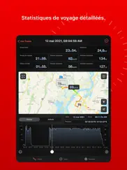 speed tracker pro iPad Captures Décran 4