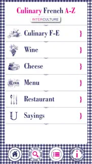 culinary french a-z iphone images 1