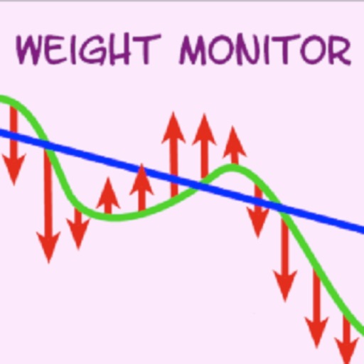 Weight Monitor app reviews download