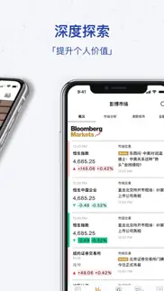 ibloomberg i商周 iphone images 2