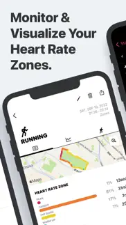 zones for training iphone resimleri 2