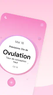 femometer calendrier ovulation iPhone Captures Décran 2