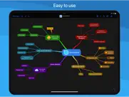simplemind - mind mapping ipad images 4