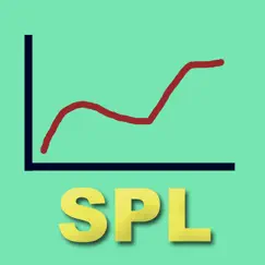 spl graph revisión, comentarios