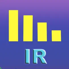 room impulse response logo, reviews