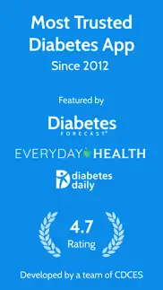diabetes tracker by mynetdiary iphone bildschirmfoto 1