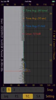 sound level analyzer pro iPhone Captures Décran 3