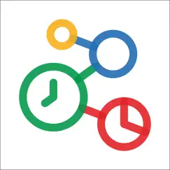 zoho social logo, reviews